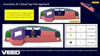 3-2-1 Principle & RPS are core pillars of Automotive Plastic Product Design | Wisdom-CADD