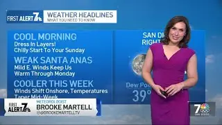 Jan. 18, 2026 | Mild winds to keep us warm through Monday | San Diego Weather Today