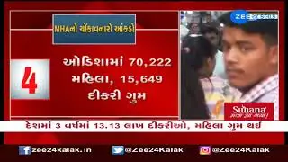 13 lakh girls and women went missing between 2019-21: MHA | most of them were from Madhya Pradesh
