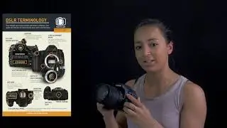 DSLR Camera Parts ENGLISH