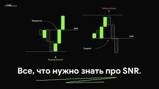 SNR | Все, что нужно знать | Обучение трейдингу