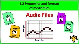 27 свойств и форматов аудио - R093 OCR Creative iMedia. Тест на проверку знаний и поиска информац...