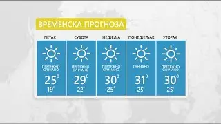 Vrijeme: Sutra jo&scaron; toplije i pretežno sunčano 05. 04. 2024.