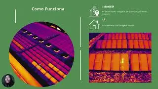 SolarClean AI - Shirley Espejo