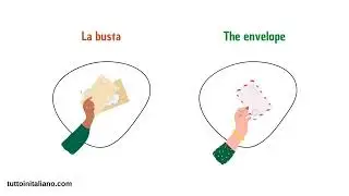 Learn Italian vocabulary The city part 5 ( L&rsquo;ufficio postale, The post office ).