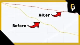 so i found a new way to increase performance of phone | Reduce Lag In Roblox,PUBG/Any Game | samsung