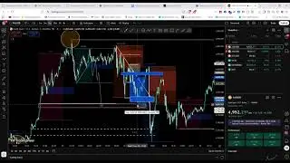 How to Use Gold & Silver for High-Probability Trade Confirmation (ICT 2026)