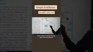 Simple Distillation #distillation #neetchemistry #purificationoforganiccompounds #chemistry