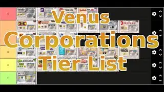 Terraforming Mars - Venus Next Corporations Tier List