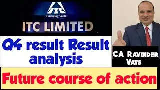 ITC q4 result analysis by CA Ravinder Vats
