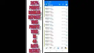 267% Profit Booked deposit 199$ profit 518$ || Frank scalper Pro