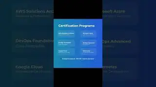 Why choose us⚡ #devops #devopstraining #aws #kubernetes #shorts #education #shortvideo #viral #views
