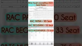 Bihar Ayush 2025 Seat Matrix #ytshorts