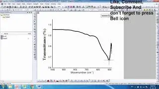How to calculate force constant of a bond from IR data