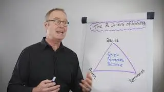 Ep 1 Three Drivers of Success