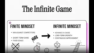 ♾️ The Infinite Game Mindset