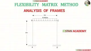 Flexibility Matrix Method, Analysis of Frame - Problem No 10
