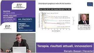 LLA: terapia, risultati, innovazioni