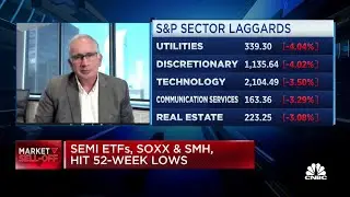Sarat Sethi offers 2 pharmaceutical stocks with secular growth and increasing dividends
