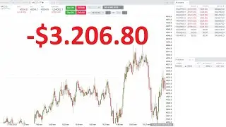 Trading Journal &ndash; Day 43 | PA Apex, FundedNext Challenge and My account