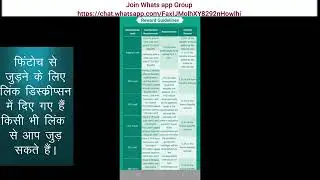 Fintoch Full Plan || Join And Buy FTC Coin || Fintoch Create Team And Earn More And More FTC Coin