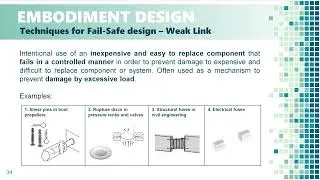 Product Safety - Fail Safe Design Measures and Product Reliability