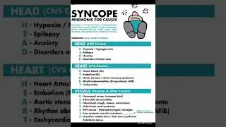 WHAT IS SYNCOPE ? causes of syncope with Mnemonics #viral #shortsfeed #medicallecture #syncope