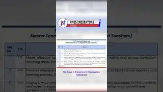 PMES Indicators #deped #ipcrf #rpms