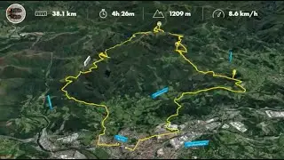 RUTA BTT Irun - San Anton - Aritxulegi - Arditurri - Irun