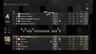 Why Worry? Ft. (Aimware) (Free Config)