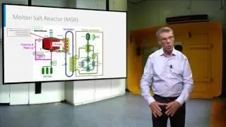 NUCLEAR01x_2016_6.4_Thorium_fuel_cycle_in_Molten_Salts_Reactors