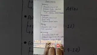 Meri UPSC 2028 Strategy 🔥 | 4 Phases mein Full Preparation Plan
