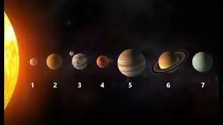 Number & Day of each Planet in Astrology | Krish Astro