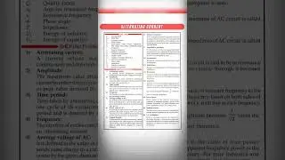 &ldquo;Class 12 Physics Full Formula Sheet | All Chapters | Board & Competitive Exams&rdquo; #chapterwise #neet