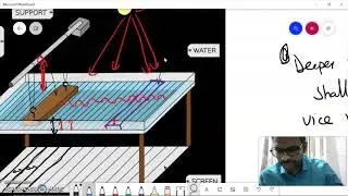 Refraction of water waves part 1|| O level Physics