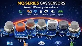 GAS SENSOR,TYPES OF GAS SENSOR