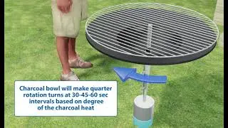First Rotating Grill System(Charcoal King Grill Rotating System)