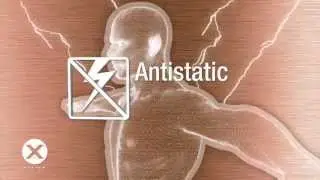 Resistex&reg; Copper - Increase Your Performance