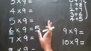 multiplication facts for all💯Step by Step explained clearly for all classes💯#mathtricks #facts