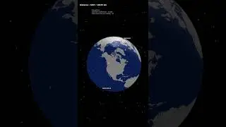 The farthest city from: Qazmalar (Azerbaijan) &rarr; Adamstown (Pitcairn Islands) : 18235 km