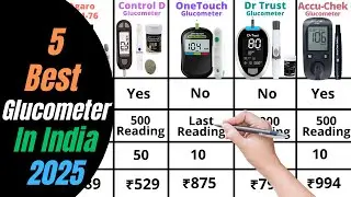 5 Best Glucometer in India 2025 | Agaro vs Control D vs OneTouch vs Dr Trust vs Accu-Chek Glucometer