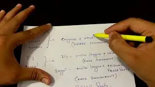 PROVINCIAL ELECTION OF 1937 | REVISION | MODERN HISTORY