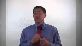 unsafe injection practices