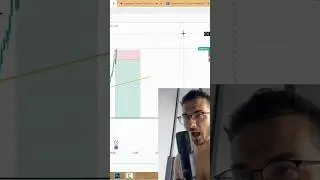 Gambling on News GONE WRONG #trading #forexdaytrader #tradingnews #forex