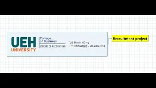 Microsoft Dynamics AX 2012: Recruitment project