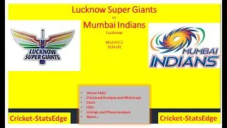 Lucknow vs Mumbai LKN vs MI predictions, matchups, stats, fantasy teaam, winning tips and more!!