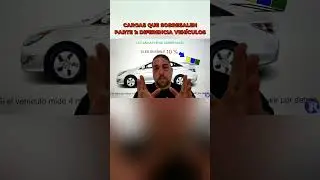 ✅ CARGAS QUE SOBRESALEN 1 - TE&Oacute;RICA ONLINE PARA EL PERMISO B ✅