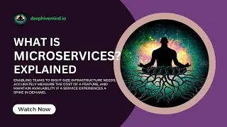 What is #Microservices ? #explained  | Deep Hive Mind