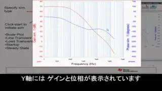 WEBENCH&reg; Power Designerの概要