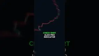This Indicator Tells You Exactly When To Buy & Sell